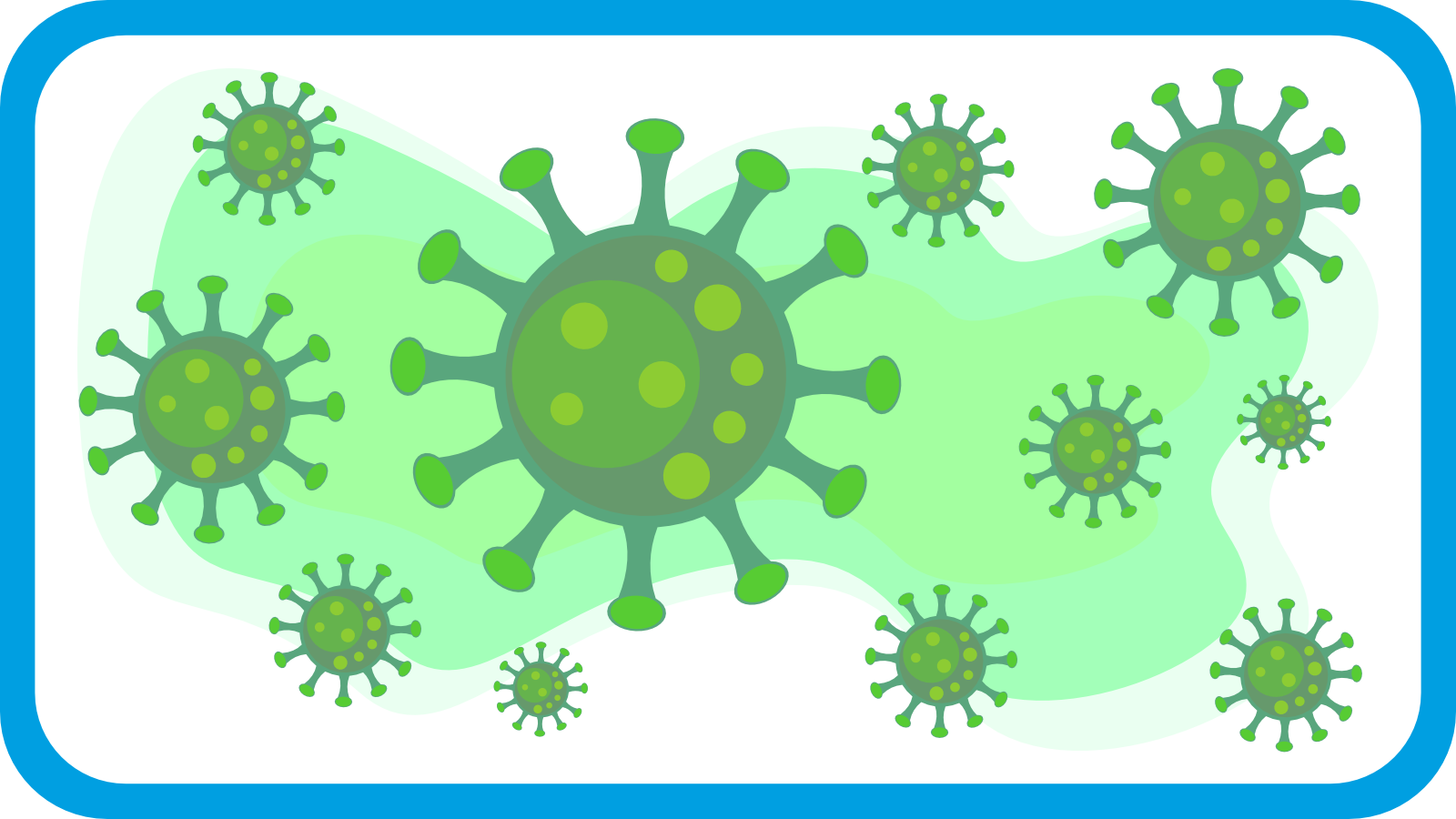 Coronavirus | Watter B.V.