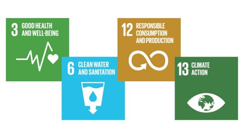 sustainable development goals watter system